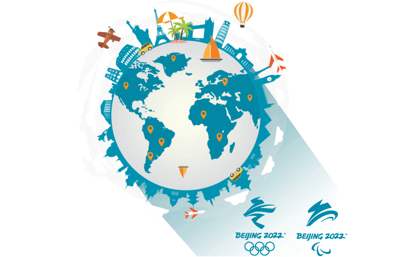 在南非连接到中国的代理 - 大陆加速器